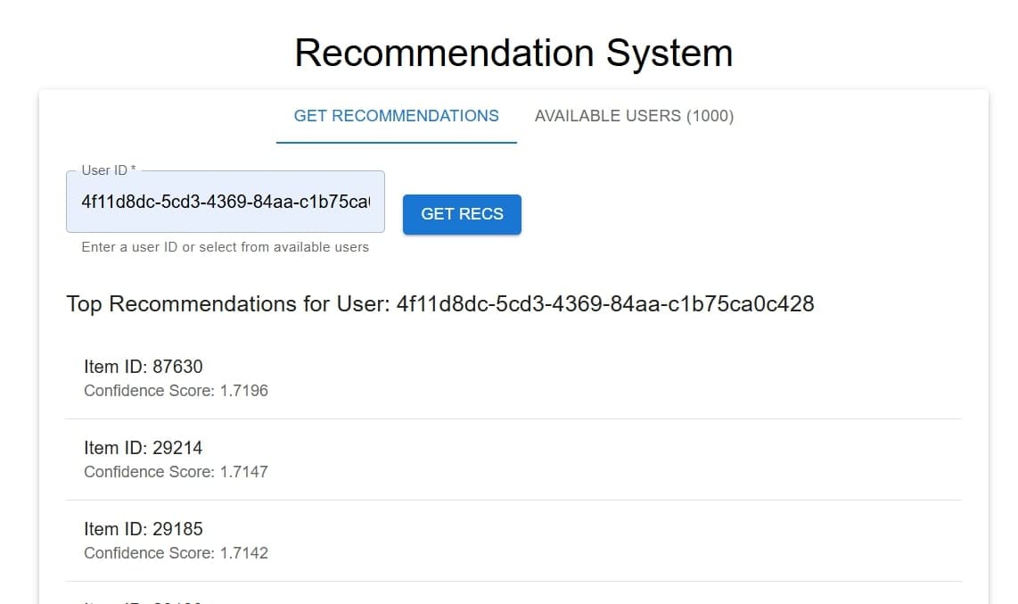 ENHANCING COLD START RECOMMENDATIONS